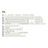 Hammerworks CDP Black on Black Keycaps - Divinikey