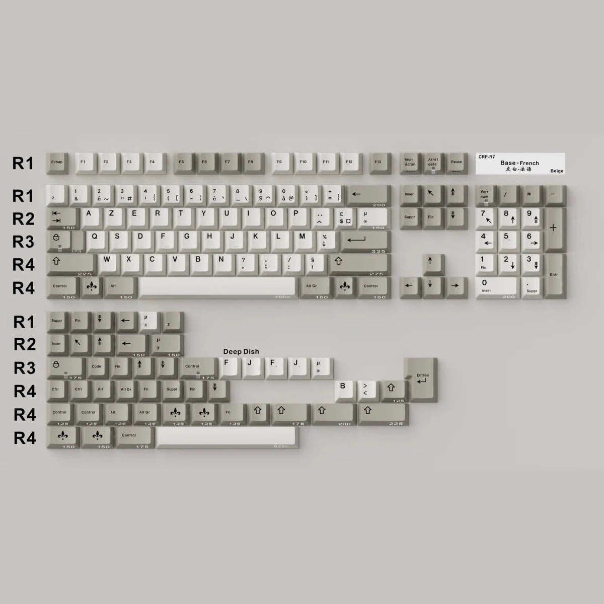 Hammerworks CRP R7 Beige Keycaps - Divinikey