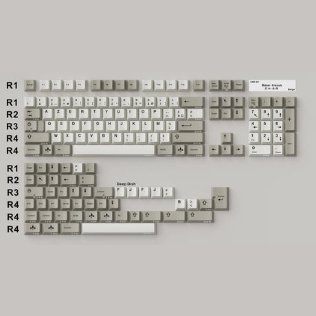 Hammerworks CRP R7 Beige Keycaps - Divinikey