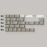 Hammerworks CRP R7 Beige Keycaps - Divinikey