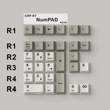 Hammerworks CRP R7 Beige Keycaps - Divinikey