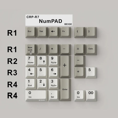 Hammerworks CRP R7 Beige Keycaps - Divinikey