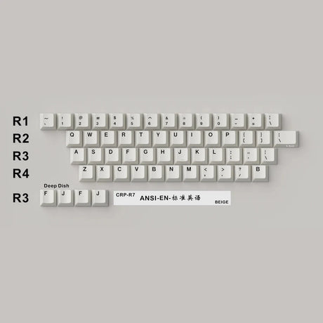 Hammerworks CRP R7 Beige Keycaps - Divinikey