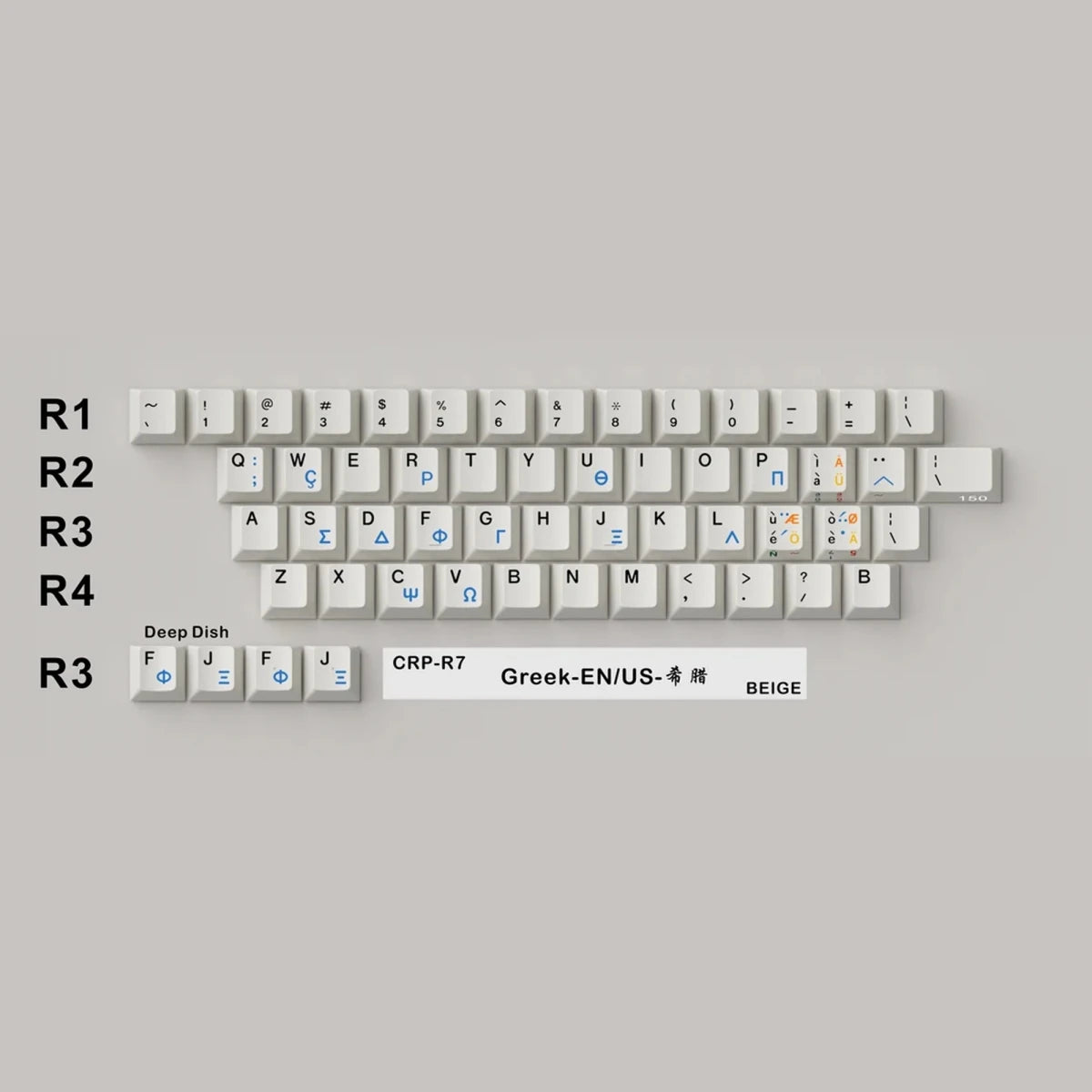 Hammerworks CRP R7 Beige Keycaps - Divinikey