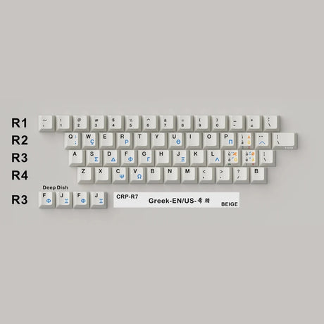 Hammerworks CRP R7 Beige Keycaps - Divinikey