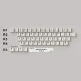Hammerworks CRP R7 Beige Keycaps - Divinikey
