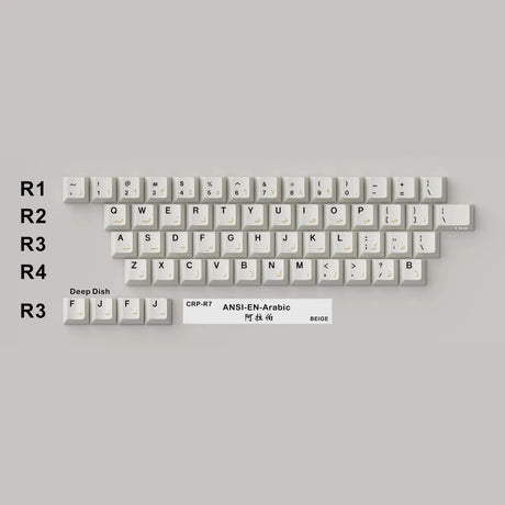 Hammerworks CRP R7 Beige Keycaps - Divinikey