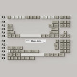 Hammerworks CRP R7 Beige Keycaps - Divinikey