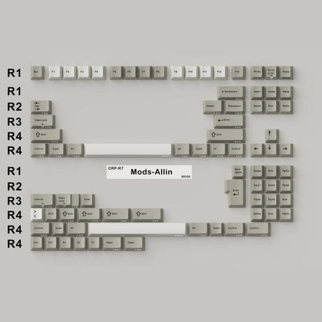 Hammerworks CRP R7 Beige Keycaps - Divinikey