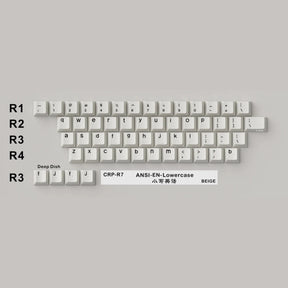Hammerworks CRP R7 Beige Keycaps - Divinikey
