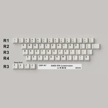 Hammerworks CRP R7 Beige Keycaps - Divinikey