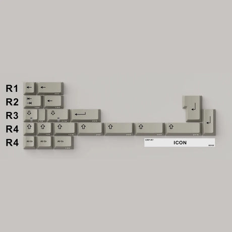 Hammerworks CRP R7 Beige Keycaps - Divinikey