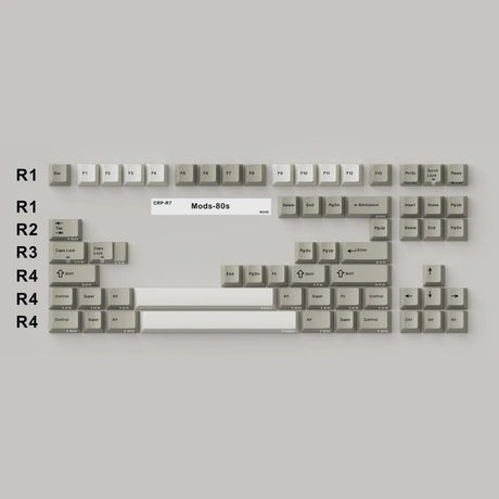Hammerworks CRP R7 Beige Keycaps - Divinikey