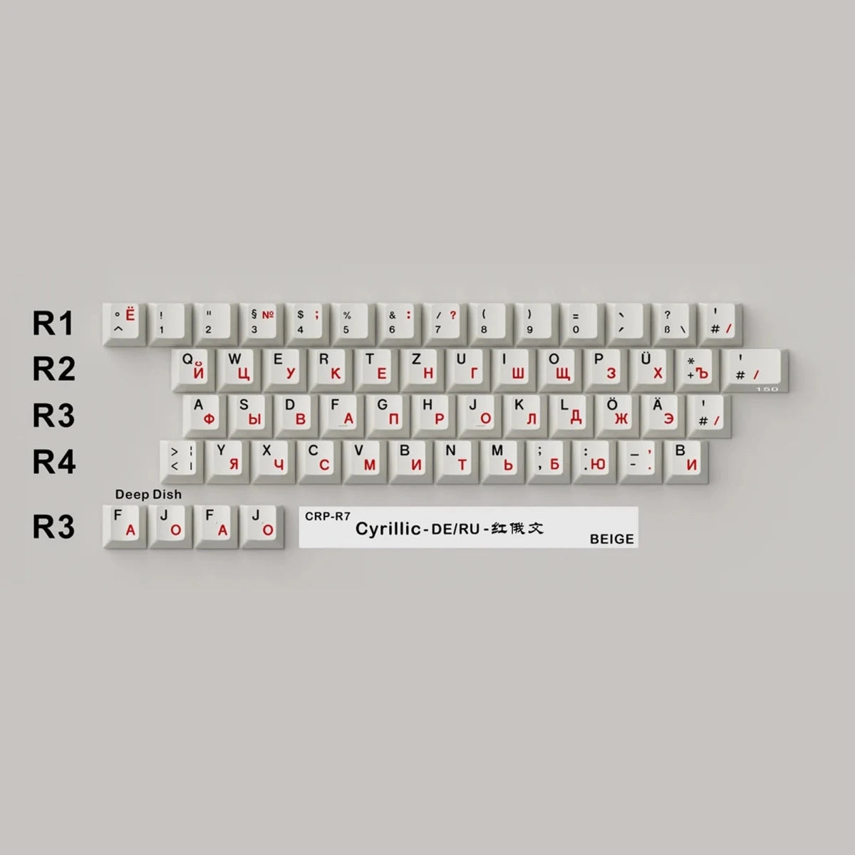 Hammerworks CRP R7 Beige Keycaps - Divinikey