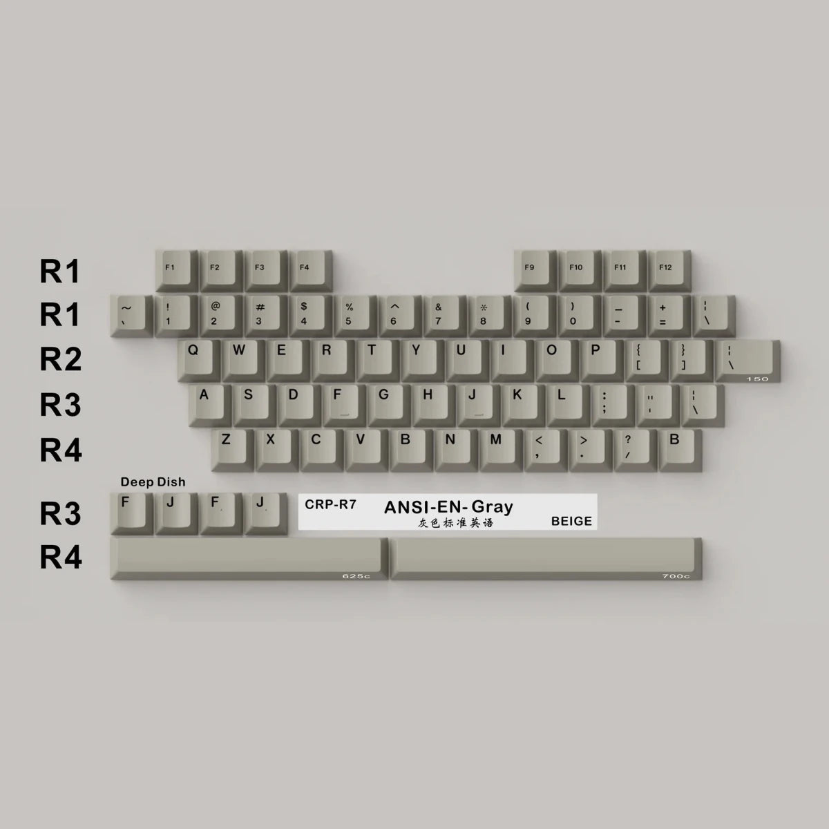 Hammerworks CRP R7 Beige Keycaps - Divinikey
