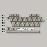 Hammerworks CRP R7 Beige Keycaps - Divinikey