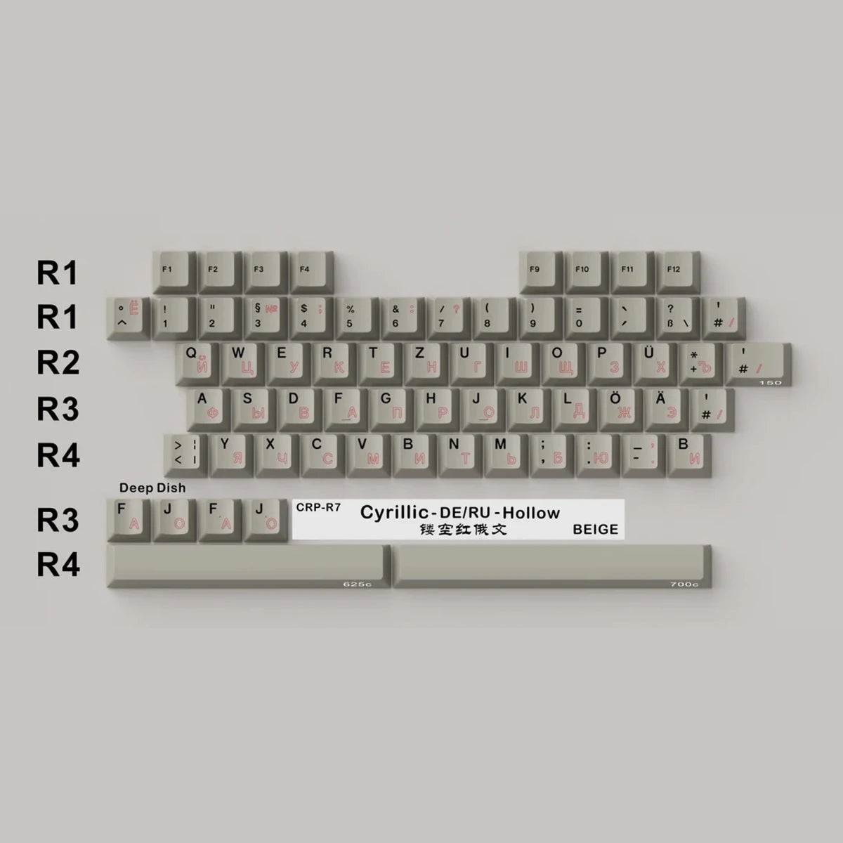 Hammerworks CRP R7 Beige Keycaps - Divinikey