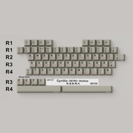 Hammerworks CRP R7 Beige Keycaps - Divinikey