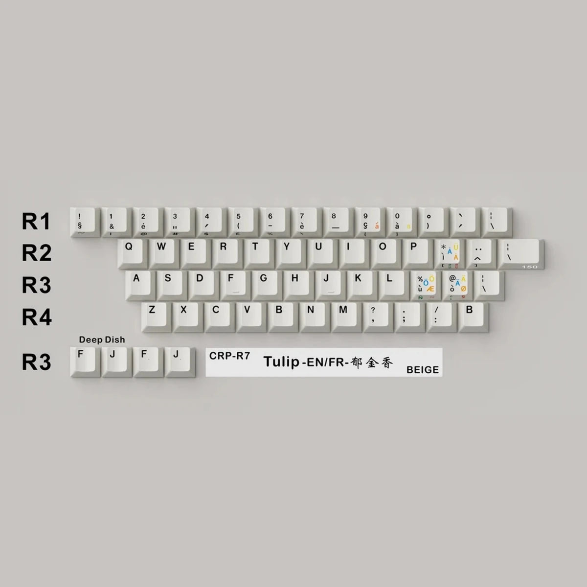 Hammerworks CRP R7 Beige Keycaps - Divinikey