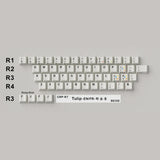 Hammerworks CRP R7 Beige Keycaps - Divinikey