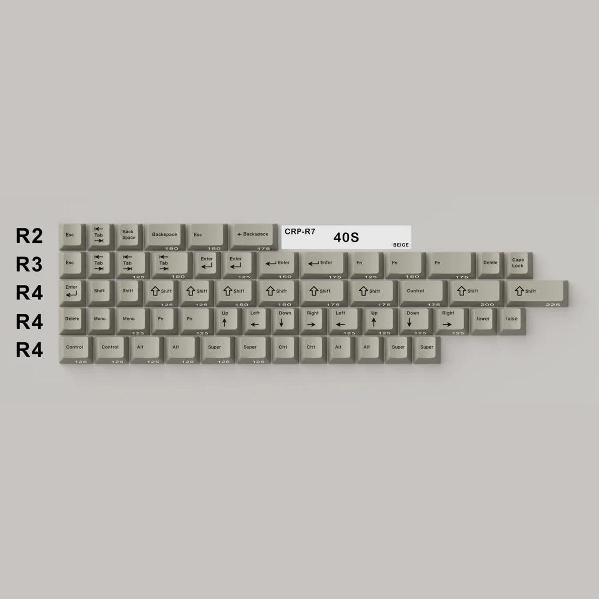 Hammerworks CRP R7 Beige Keycaps - Divinikey