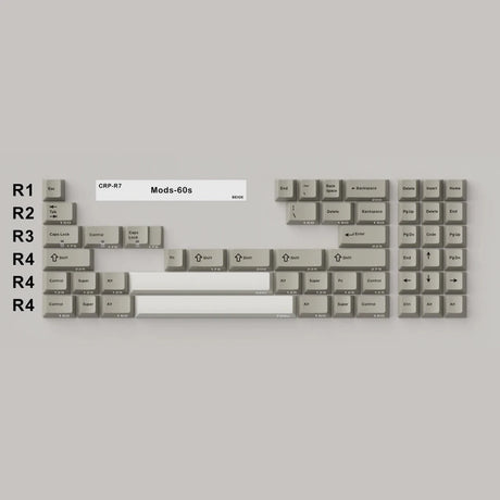 Hammerworks CRP R7 Beige Keycaps - Divinikey