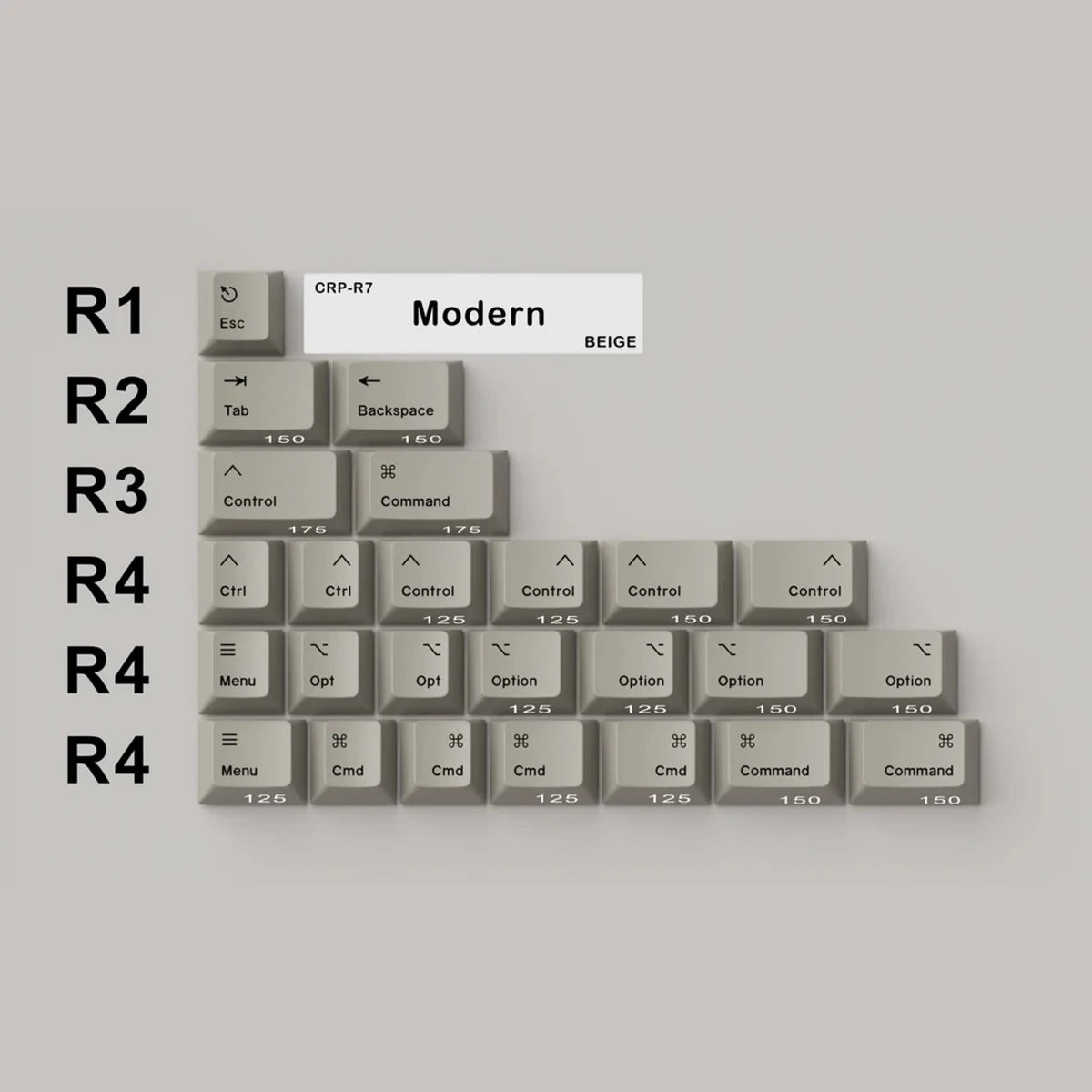 Hammerworks CRP R7 Beige Keycaps - Divinikey