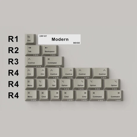 Hammerworks CRP R7 Beige Keycaps - Divinikey