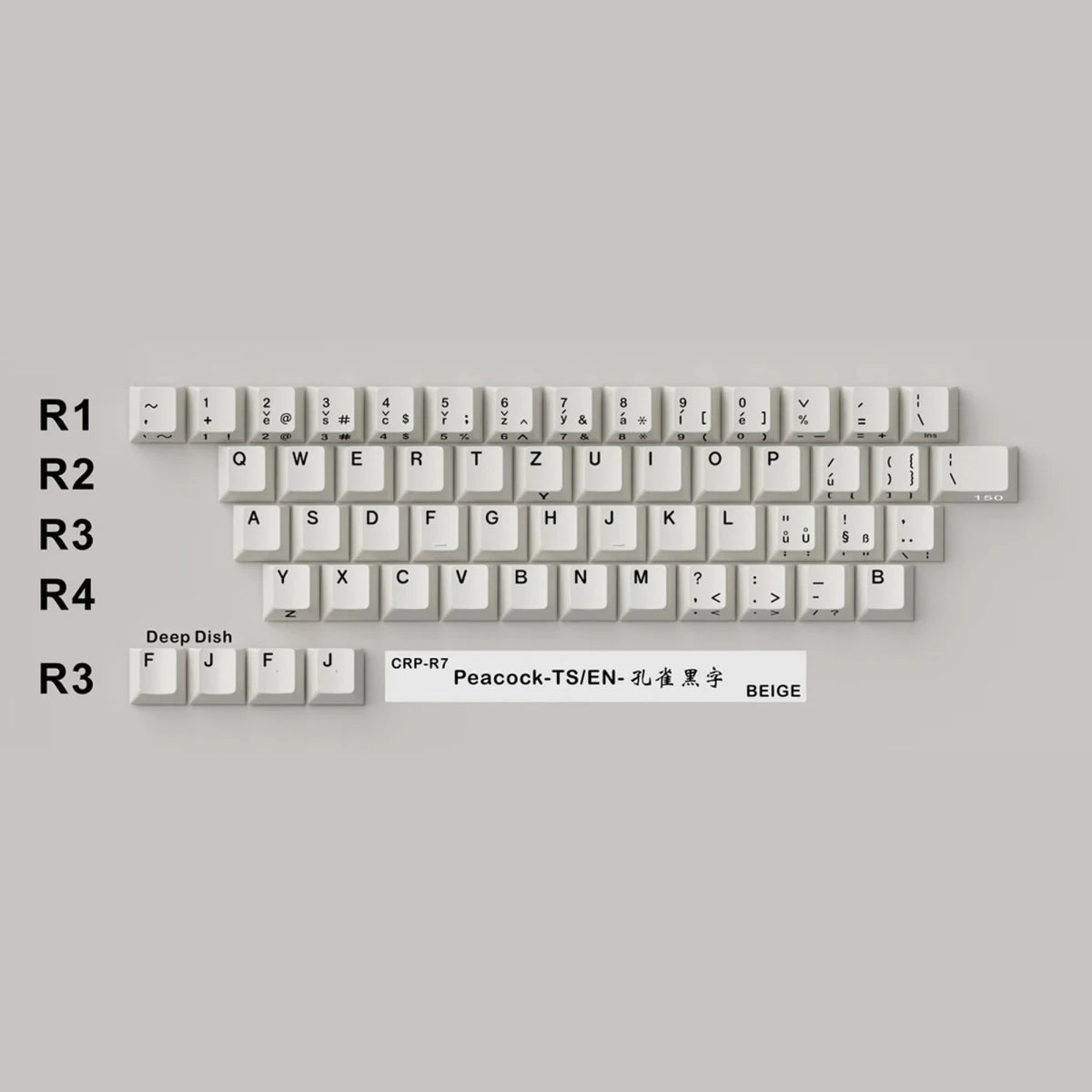 Hammerworks CRP R7 Beige Keycaps - Divinikey