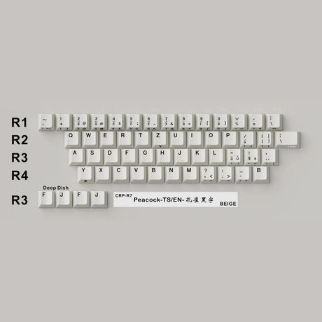 Hammerworks CRP R7 Beige Keycaps - Divinikey