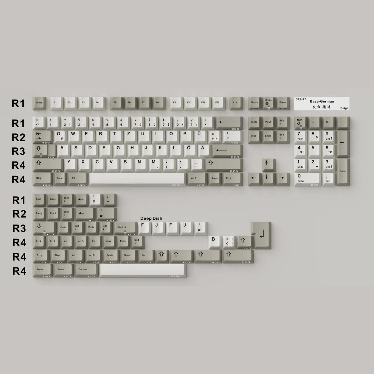 Hammerworks CRP R7 Beige Keycaps - Divinikey