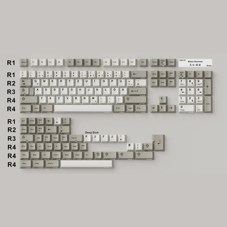 Hammerworks CRP R7 Beige Keycaps - Divinikey