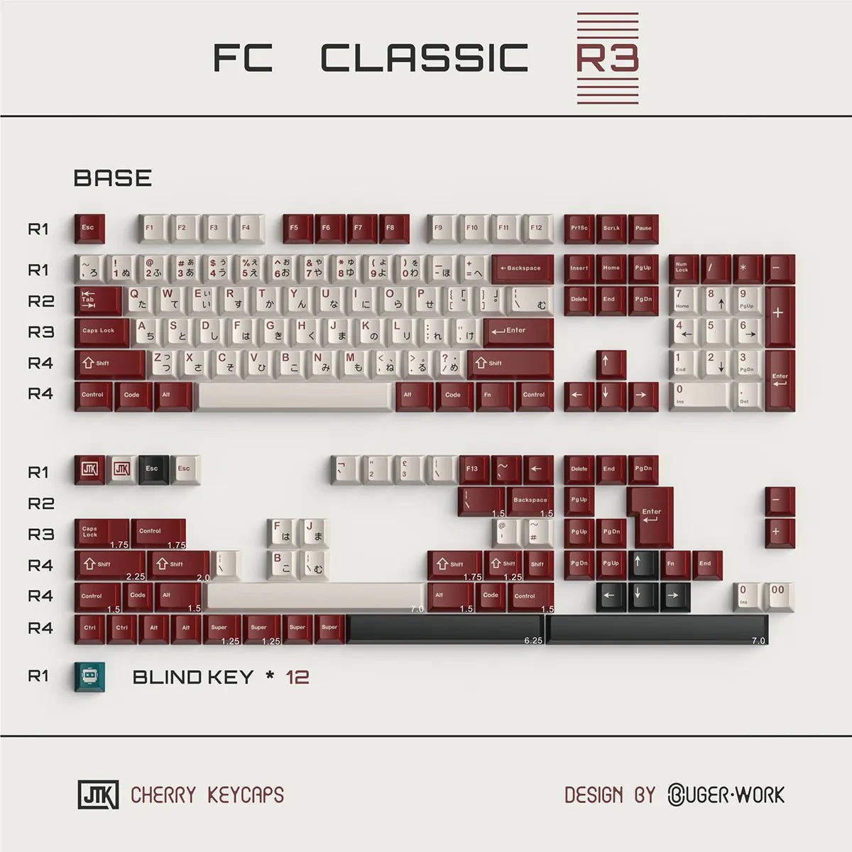 JTK Keycaps – Divinikey