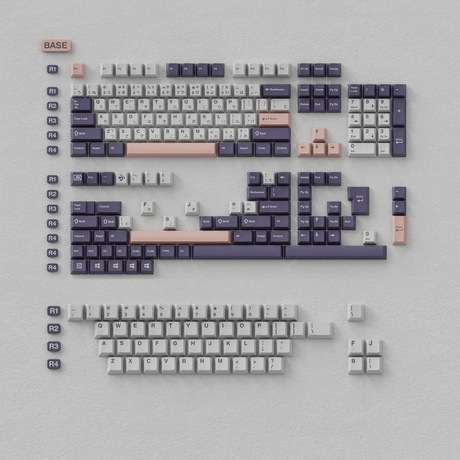 JTK Formidable Keycap Set - Divinikey