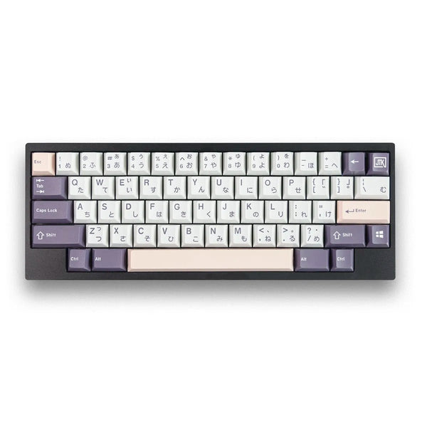 fragment – Various Keytags