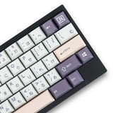 JTK Formidable Keycap Set - Divinikey