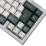 JTK Jadeite Keycaps - Divinikey