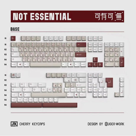 JTK Not Essential Keycaps - Divinikey