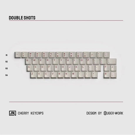 JTK Not Essential Keycaps - Divinikey