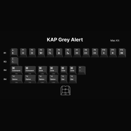 KAP Grey Alert Keycaps - Divinikey