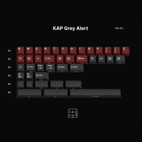 KAP Grey Alert Keycaps - Divinikey