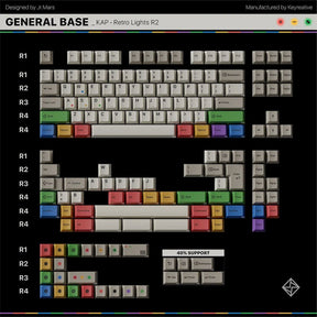 KAP Retro Lights R2 Keycaps - Divinikey