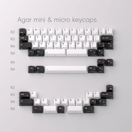 KBDfans Agar Micro Accessories - Divinikey