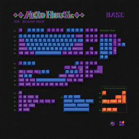 KBS Acid House Keycaps - Divinikey