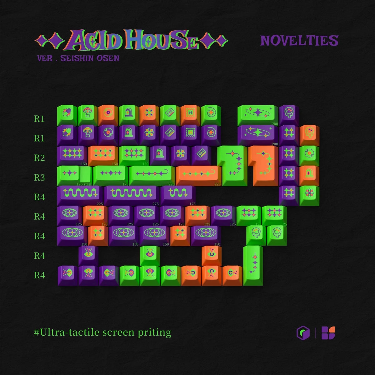 KBS Acid House Keycaps - Divinikey