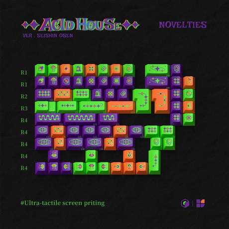 KBS Acid House Keycaps - Divinikey