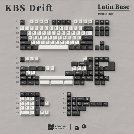 KBS Drift Keycaps - Divinikey