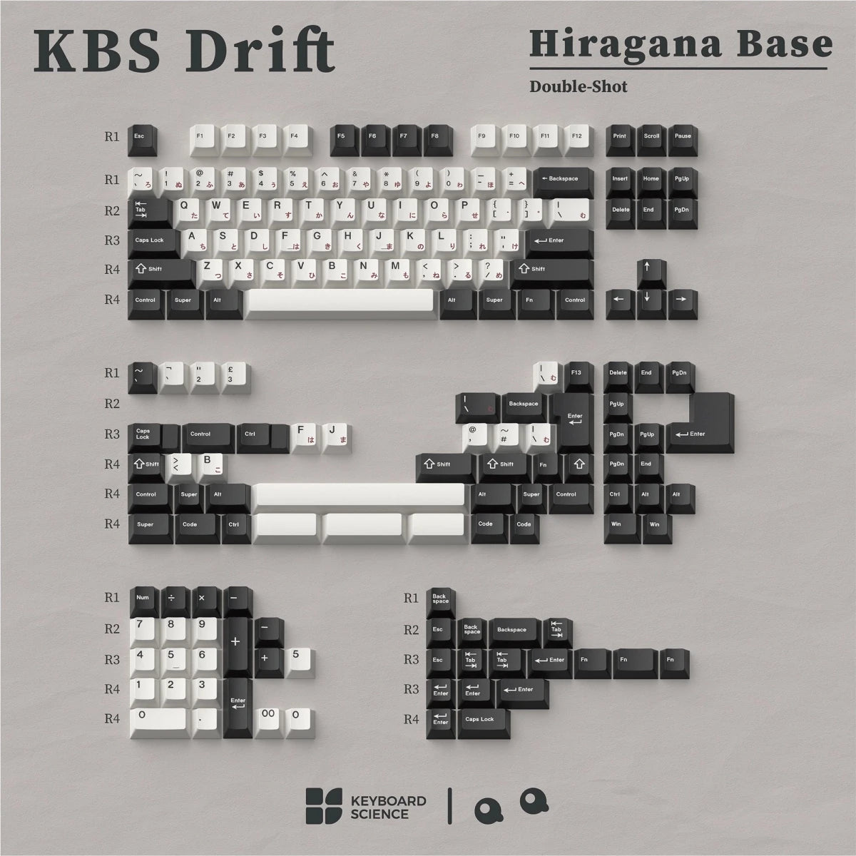 KBS Drift Keycaps - Divinikey