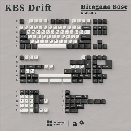 KBS Drift Keycaps - Divinikey