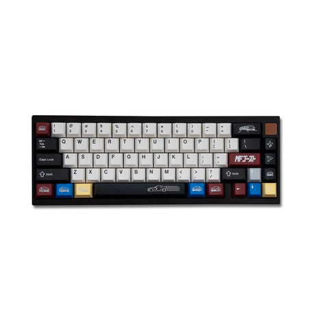 KBS Drift Keycaps - Divinikey